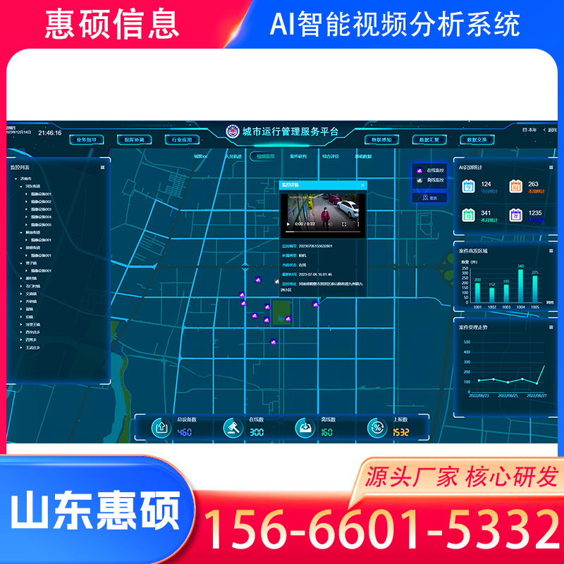 西藏城管视频AI智能分析系统